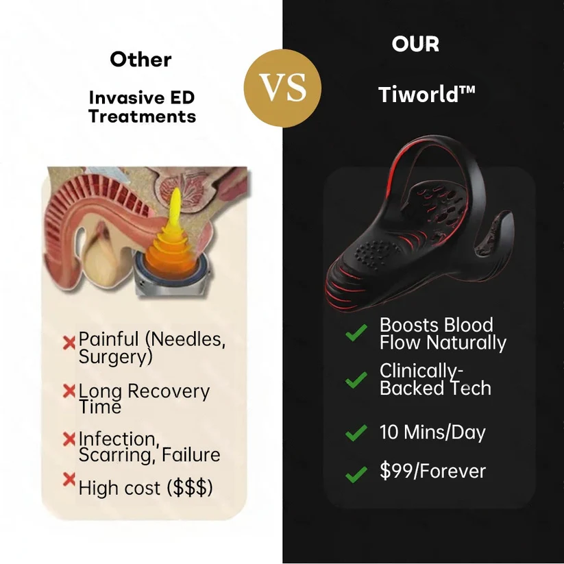 Tiworld™ VitalEngine Pro-The #1 5-in-1 at-home trainer that reverses ED; PE with advanced precision