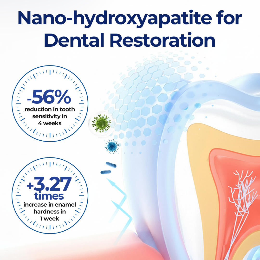 Tiworld® Oral Repair Solution