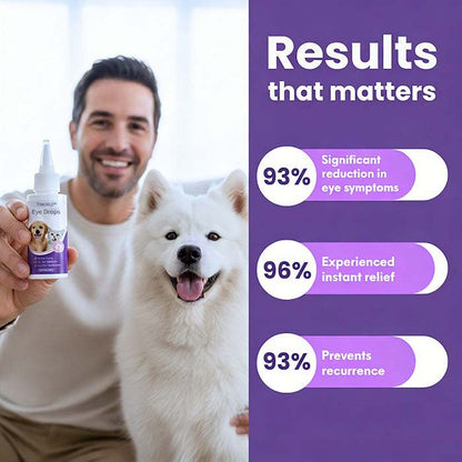 👩‍⚕️ Tiworld® PetNano  Eye Drops🔥 ☑️ Relieves Conjunctivitis, Dry Eyes, Cataracts, and Keratitis😸
