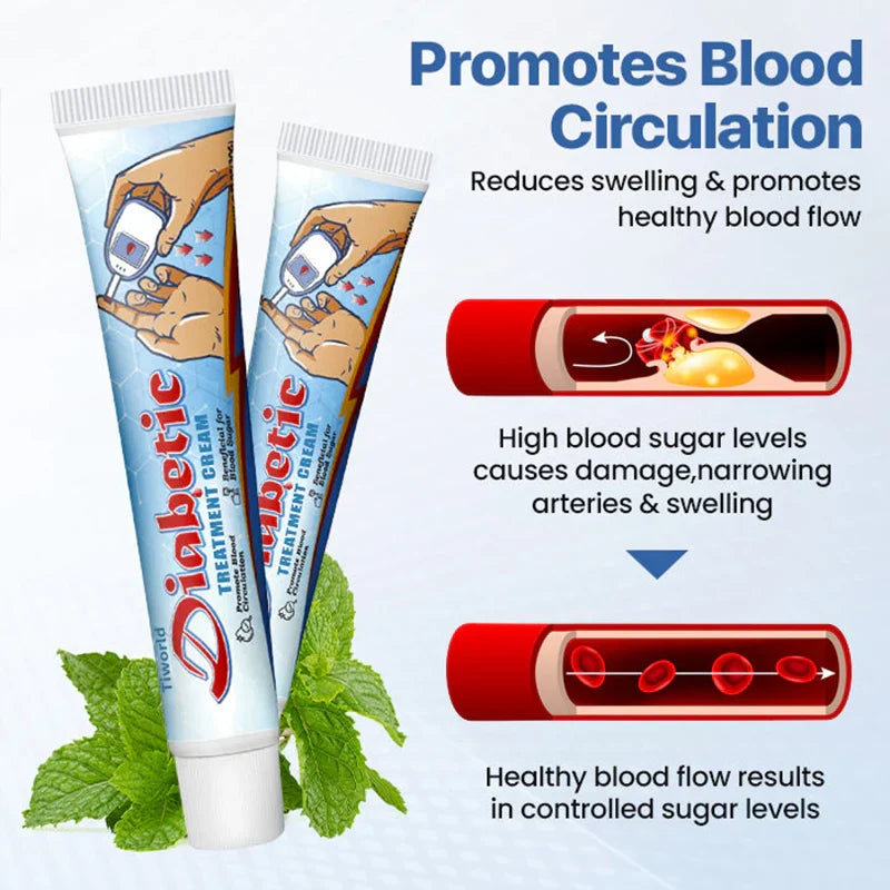 Tiworld VitaGluco Diabetes Treatment Cream