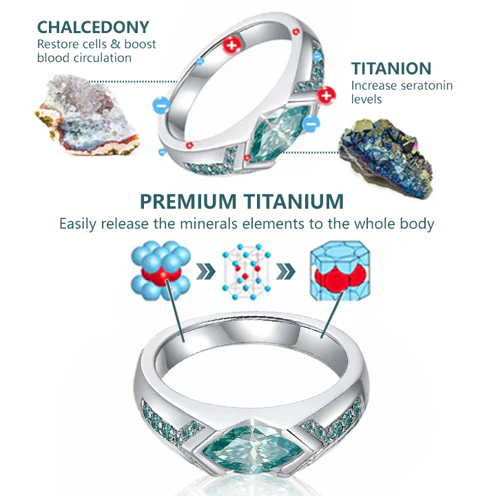 SEAGRIL® Magnetology Moissanite Diamond Ring