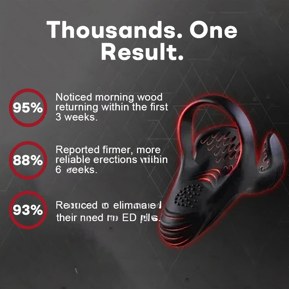 Tiworld™ VitalEngine Pro-The #1 5-in-1 at-home trainer that reverses ED; PE with advanced precision