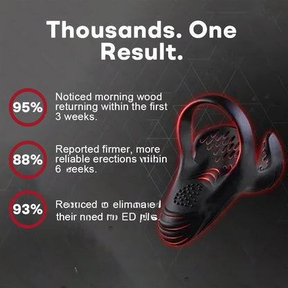 Tiworld™ VitalEngine Pro-The #1 5-in-1 at-home trainer that reverses ED; PE with advanced precision