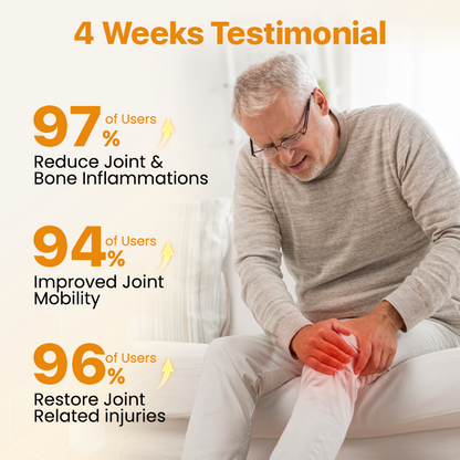 Tiworld® BeeVenom Joint Repair Cream