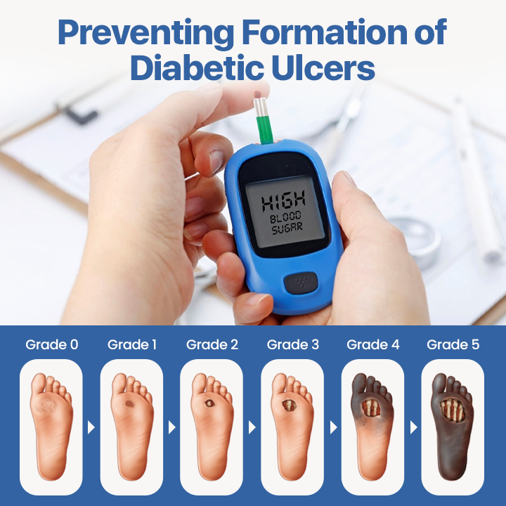Tiworld VitaGluco Diabetes Treatment Cream