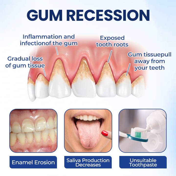 Tiworld® Oral Repair Solution