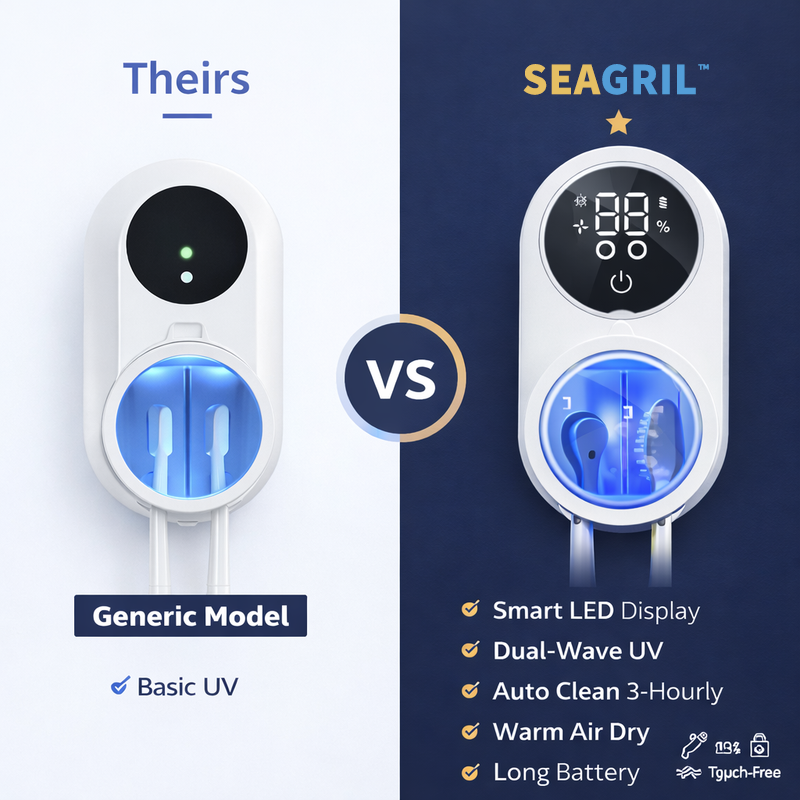 SEAGRIL™ Toothbrush Sanitizer