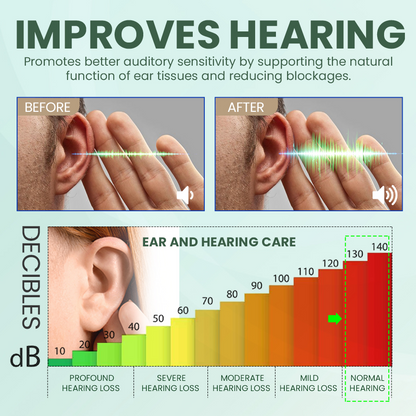 SEAGRIL Ear Care Drops Gentle Formula, Non-Irritating Gentle Formula, Easy to Use & Portable dealsforyoudays