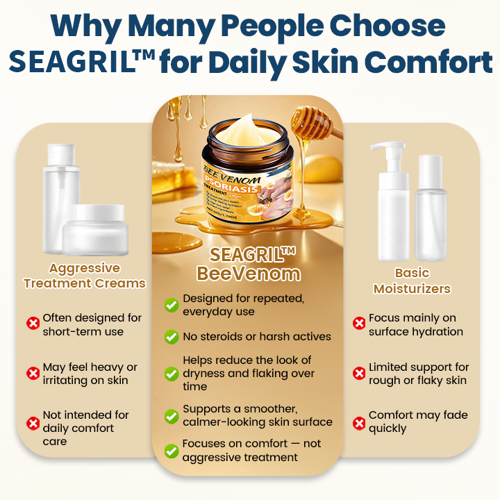 SEAGRIL™ BeeVenom Psoriasis Treatment Cream