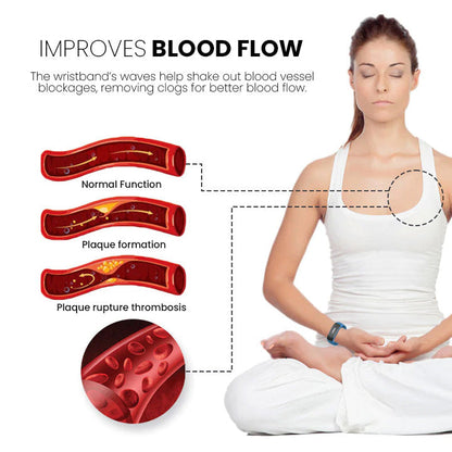 (🔥LAST DAY 70% OFF)  Tiworld™ Ultrasonic Body Shape Wristband Pro 🔥