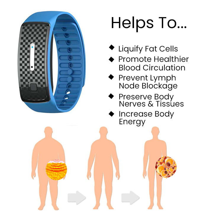 (🔥LAST DAY 70% OFF)  Tiworld™ Ultrasonic Body Shape Wristband Pro 🔥