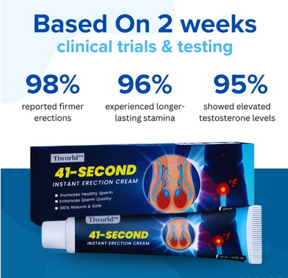 ( PACK OF 2 ) Tiworld™ 41-Second Instant Erection Cream