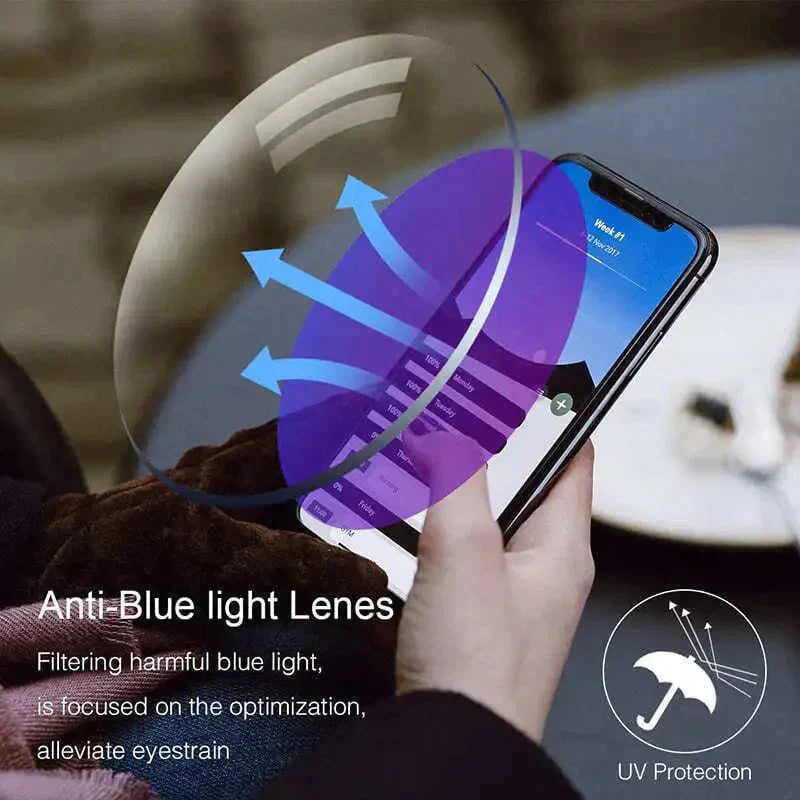 🎉🎉Christmas Sale, 70% Off💥High Hardness, Anti-Blue Light Reading Glasses for Near and Far Vision