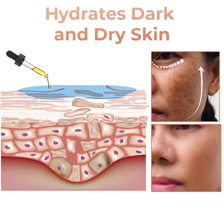 Skin Melanin Correcting Facial Serum